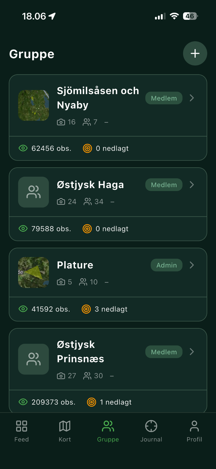 Delt konsortiegruppe i Jäger med fælles kameraer og medlemmer
